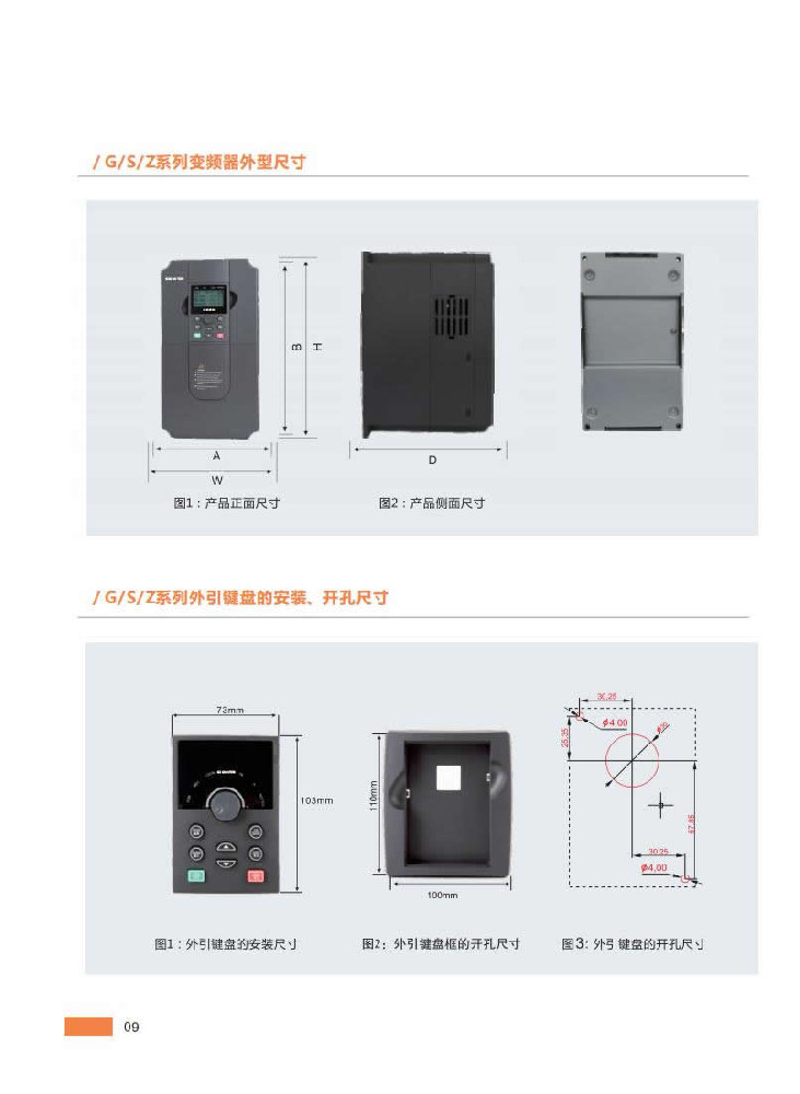 10、變頻器外型尺寸